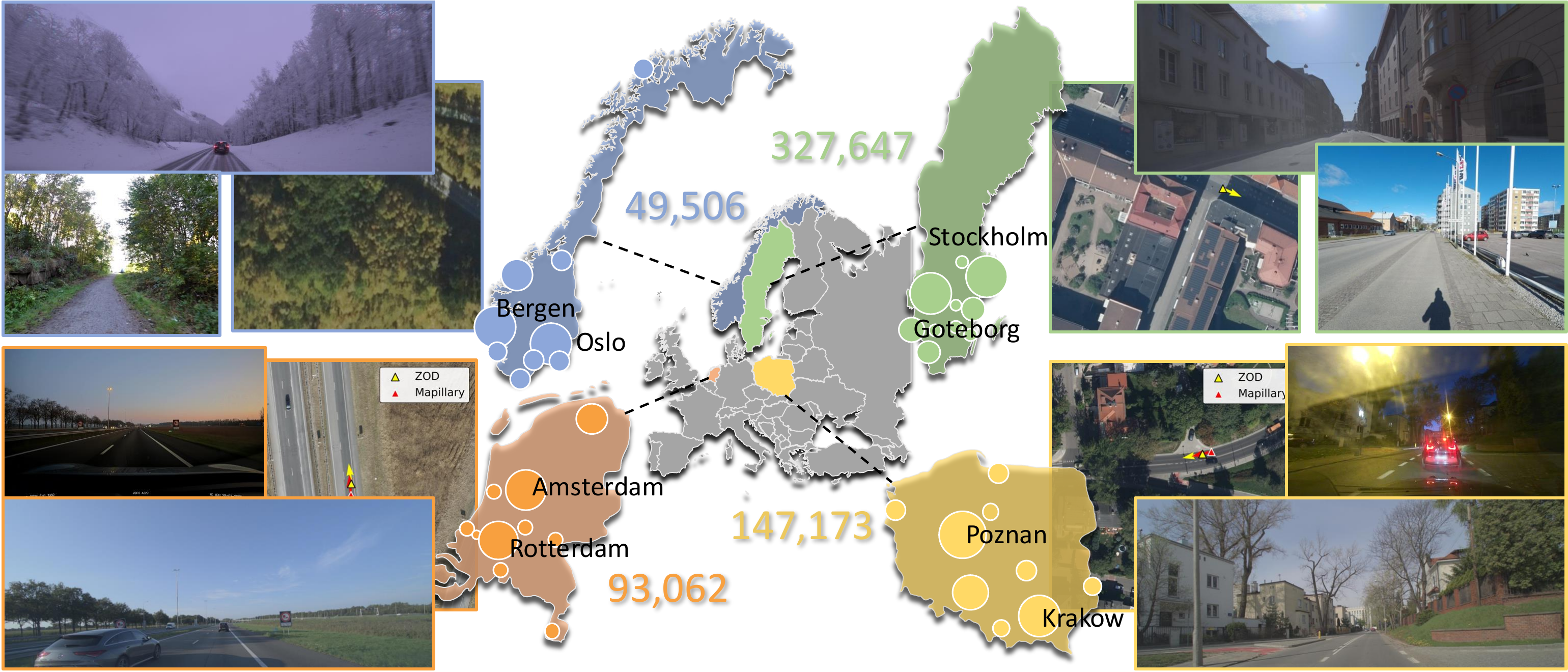 OpenCVL coverage map across Sweden, Norway, the Netherlands, and Poland with sample ground and aerial images.