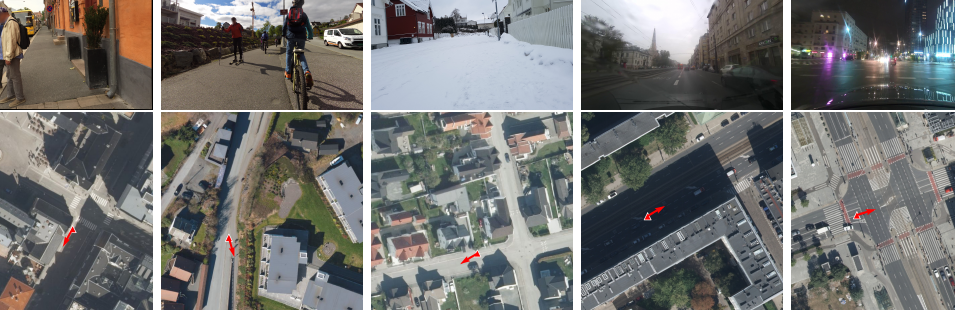 Diverse OpenCVL examples with ground images above their corresponding aerial views.